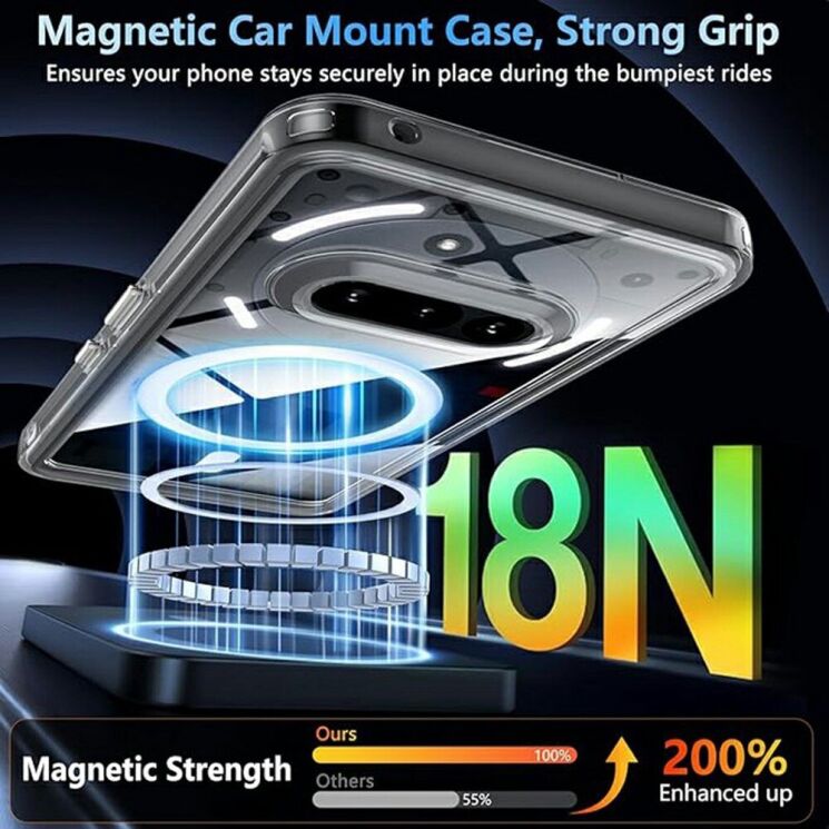 Защитный чехол UniCase AirBag MagSafe для Nothing Phone (3a) - Transparent: фото 4 из 9