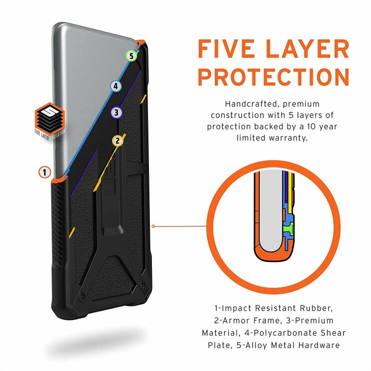 Защитный чехол URBAN ARMOR GEAR (UAG) Monarch для Samsung Galaxy S20 Ultra (G988) - Black: фото 5 из 8