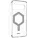 Защитный чехол URBAN ARMOR GEAR (UAG) Plyo MagSafe для Google Pixel 9 Pro - Ice / Silver (359922W). Фото 7 из 14