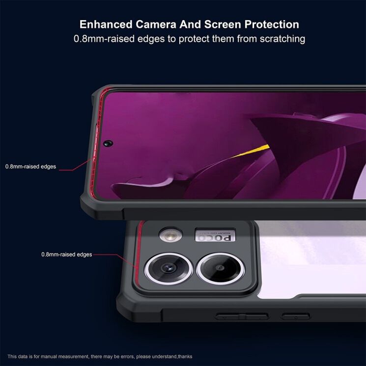 Захисний чохол XUNDD Rugged Case для Xiaomi Poco M7 Pro - Black: фото 4 з 6