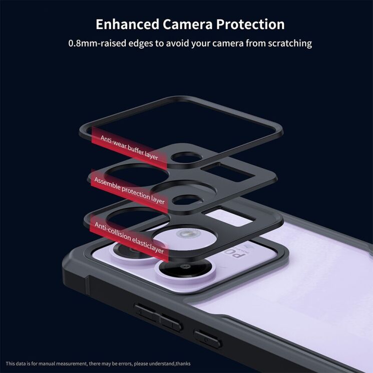 Захисний чохол XUNDD Rugged Case для Xiaomi Poco M7 Pro - Black: фото 5 з 6