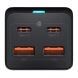 Сетевое зарядное устройство Baseus GaN3 Pro Desktop Fast Charger 2U+2C (100W) CCGP000101 - Black (995675B). Фото 7 из 30