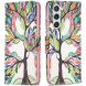 Чехол-книжка Deexe Color Wallet для Samsung Galaxy S24 (S921) / Galaxy S25 (S931) - Life Tree (347149D). Фото 1 из 7
