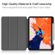 Чехол UniCase Soft UltraSlim для Apple iPad Pro 12.9 (2020/2021/2022) - Black (265148B). Фото 8 из 10