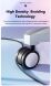 Кабель ESSAGER Breeze USB to Type-C (100W, 1m) EXC7A-WL02-P - White (896384W). Фото 7 з 8