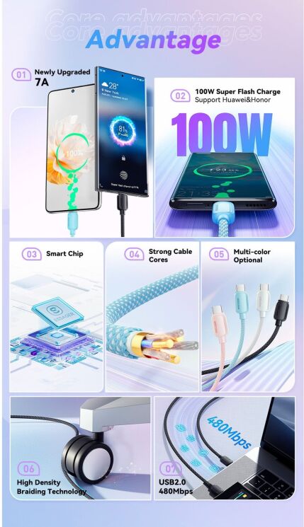 Кабель ESSAGER Breeze USB to Type-C (100W, 1m) EXC7A-WL02-P - White: фото 3 з 8