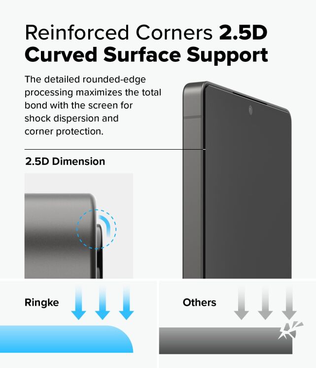 Комплект защитных стекол (2шт) Ringke Easy Slide Privacy для Samsung Galaxy S25 Ultra (S938) 8800274969476: фото 12 из 21