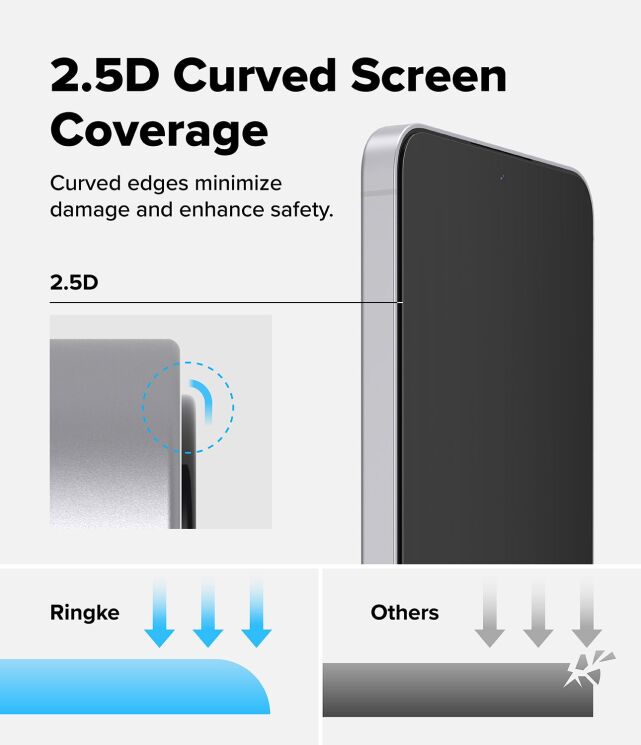 Комплект защитных стекол (2шт) Ringke Easy Slide Tempered Glass для Samsung Galaxy S25 FE (S731) 8800293859680: фото 11 из 19