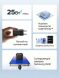 Сетевое зарядное устройство UGREEN X517 (25W) Type-C + кабель Type-C to Type-C (1m) 75103 - Black (995679B). Фото 6 из 13
