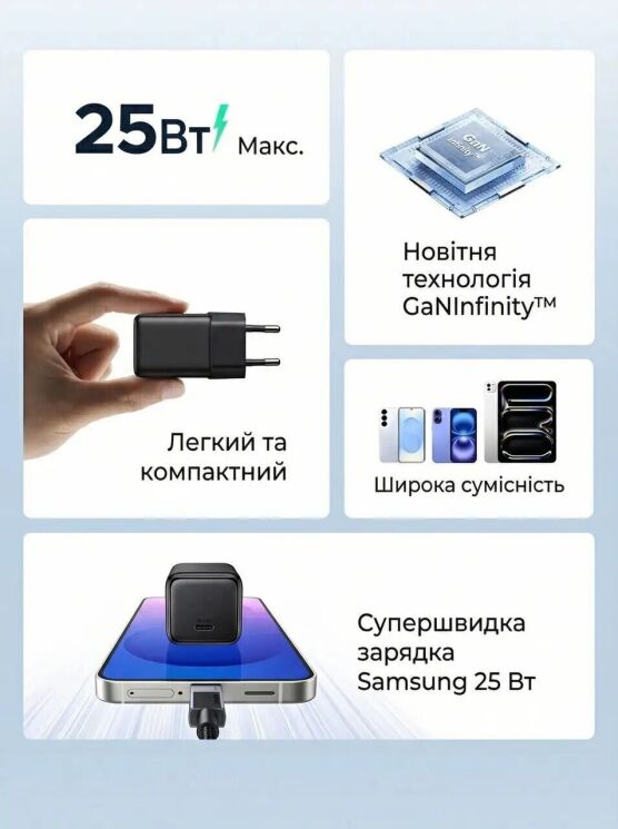 Сетевое зарядное устройство UGREEN X517 (25W) Type-C + кабель Type-C to Type-C (1m) 75103 - Black: фото 6 из 13