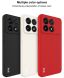 Силиконовый (TPU) чехол IMAK UC-4 Series для Xiaomi Poco F6 Pro - Black (354930B). Фото 12 из 13