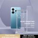 Силиконовый (TPU) чехол IMAK UX-4 Series для Xiaomi Redmi Note 14 4G - Transparent (373470T). Фото 3 из 10
