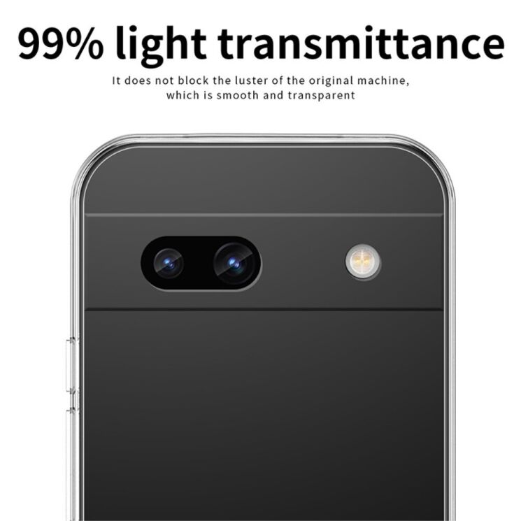 Силиконовый (TPU) чехол MOFI Thin Guard для Google Pixel 8A - Transparent: фото 6 из 10
