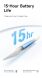 Стилус Baseus PS3 Air Smooth Writing (B00012) - Moon White (950187W). Фото 16 из 30