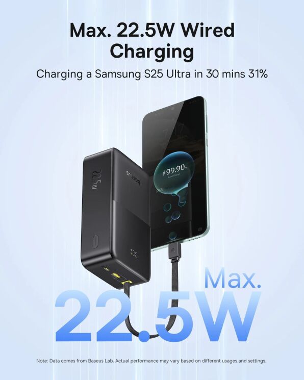 Внешний аккумулятор Baseus EnerFill FC51 Bipow 2 Pro 22.5W (30000mAh) + кабель Type-C (E0028100) - Black (995737B) Внешний аккумулятор Baseus EnerFill FC51 Bipow 2 Pro 22.5W (30000mAh) + кабель Type-C (E0028100) - Black: фото 4 из 7