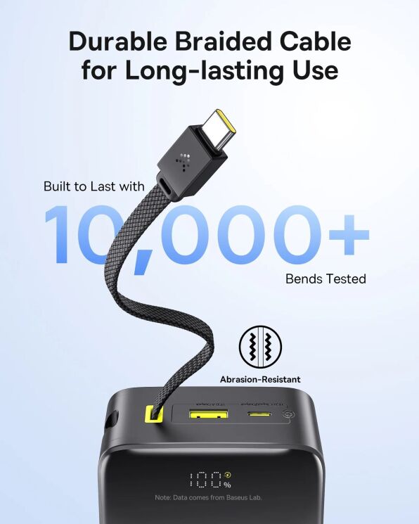 Внешний аккумулятор Baseus EnerFill FC51 Bipow 2 Pro 22.5W (30000mAh) + кабель Type-C (E0028100) - Black (995737B) Внешний аккумулятор Baseus EnerFill FC51 Bipow 2 Pro 22.5W (30000mAh) + кабель Type-C (E0028100) - Black: фото 7 из 7