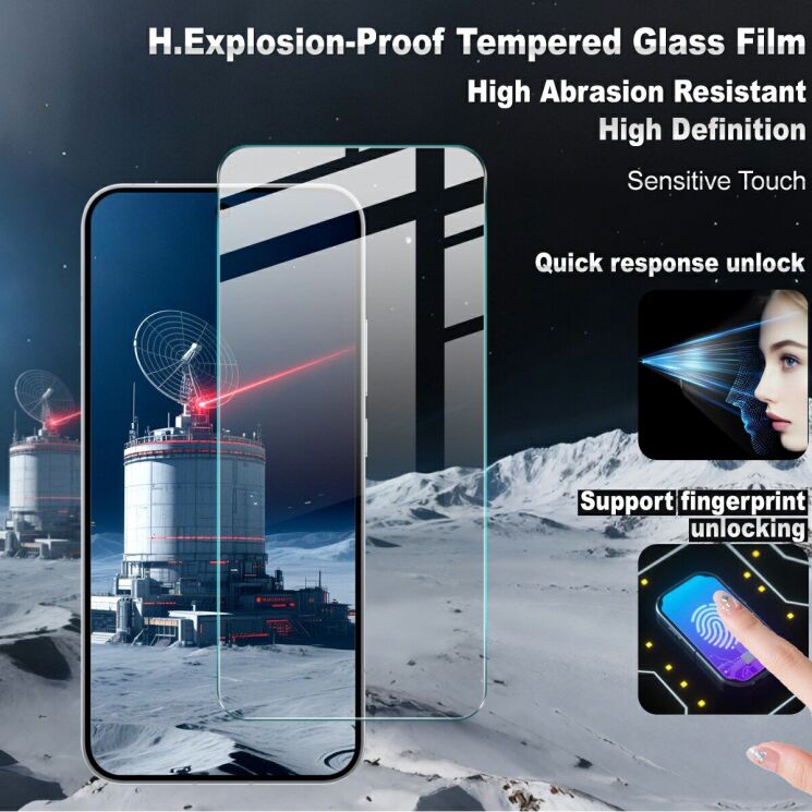 Защитное стекло IMAK H Screen Guard для OPPO Reno 15: фото 2 из 9