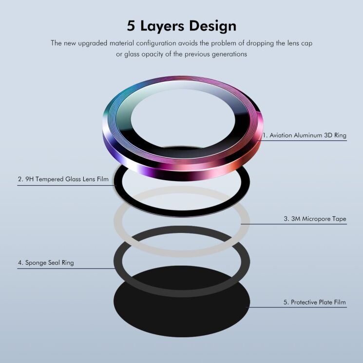 Защитное стекло на камеру ENKAY Metal Ring для Motorola Edge 70 Fusion - Pink: фото 5 из 7