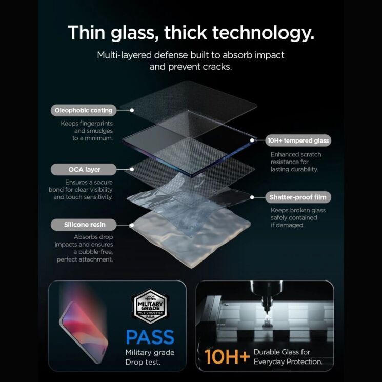 Захисне скло Spigen Glas.tR EZ Fit Pro Privacy для iPhone 18 Pro Max (AGL12034) (440338) Захисне скло Spigen Glas.tR EZ Fit Pro Privacy для iPhone 18 Pro Max (AGL12034): фото 10 з 12
