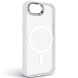Защитный чехол ArmorStandart Unit MagSafe для Apple iPhone 16e - Matte Clear (378232MC). Фото 2 из 7