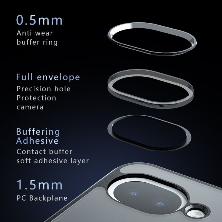 Защитный чехол Deexe Matte Skin для Google Pixel 10a - Black: фото 9 из 12