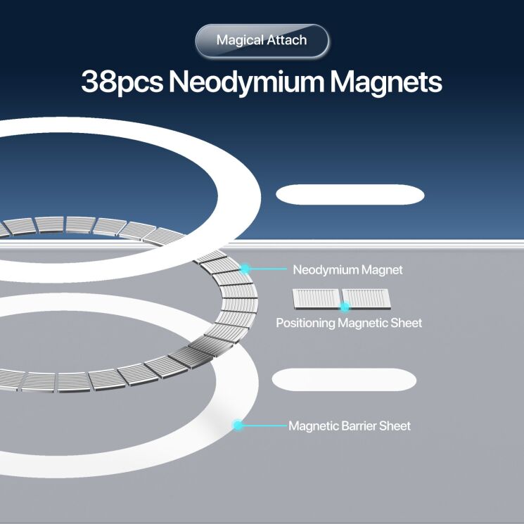 Защитный чехол DUX DUCIS Clin Series MagSafe для Samsung Galaxy S26 - Clear (404232C) Защитный чехол DUX DUCIS Clin Series MagSafe для Samsung Galaxy S26 - Clear: фото 6 из 13