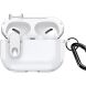 Защитный чехол DUX DUCIS PECK Series для Apple AirPods Pro - Clear White (263244W). Фото 1 из 19