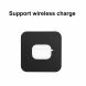 Защитный чехол HAT PRINCE Silicone Protective Case для Apple AirPods Pro - White (263203W). Фото 3 из 3