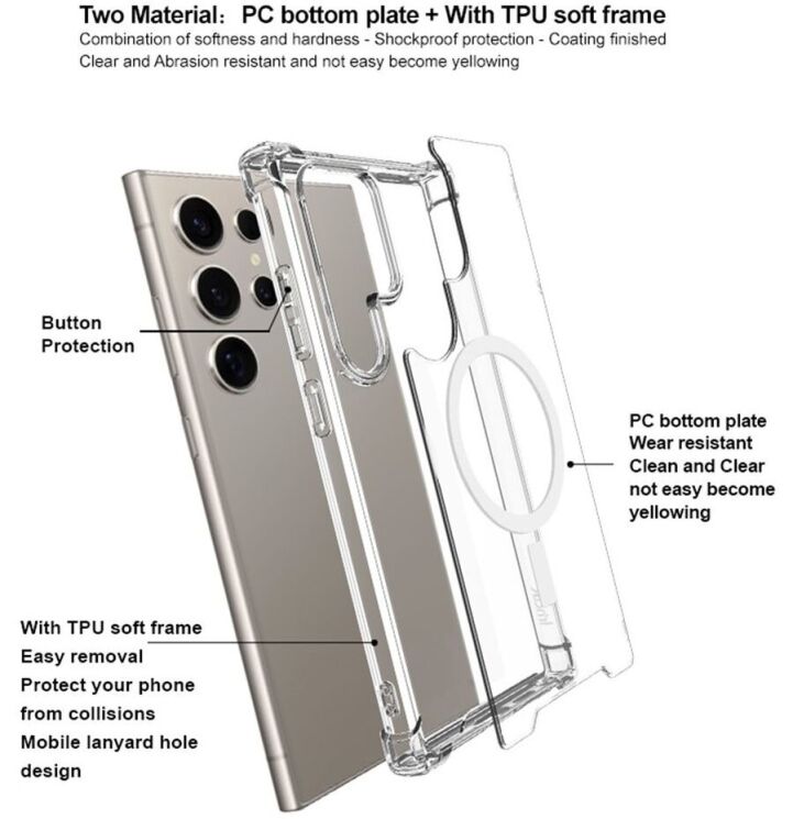 Защитный чехол IMAK Space Shield MagSafe для Samsung Galaxy S25 Ultra (S938) - Transparent: фото 6 из 8