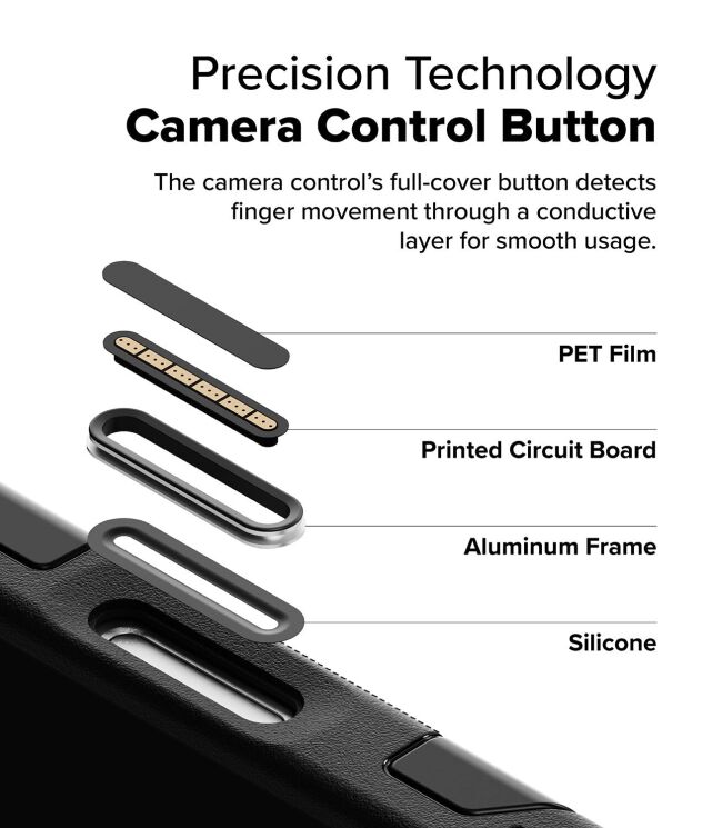 Захисний чохол Ringke Alles Magnetic (FP) для iPhone 16 Pro Max (8800293851721) - Black: фото 5 з 19