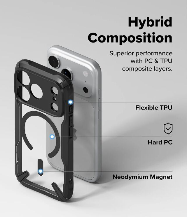 Защитный чехол Ringke Fusion X MagSafe для iPhone 18 Pro (8800380462786) - Black: фото 16 из 22