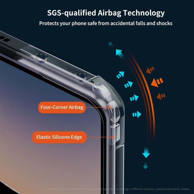 Защитный чехол XUNDD Rugged Case для Xiaomi Redmi Note 14 Pro - Black: фото 5 из 6