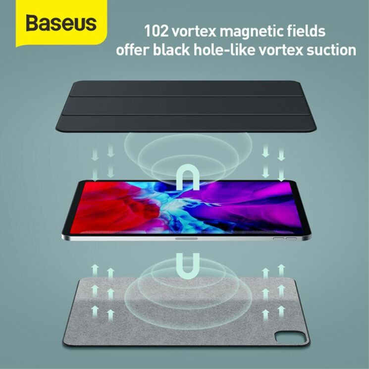 Чохол BASEUS Magnetic Simplism для iPad Pro 12.9 (2020) - Pink: фото 9 з 14
