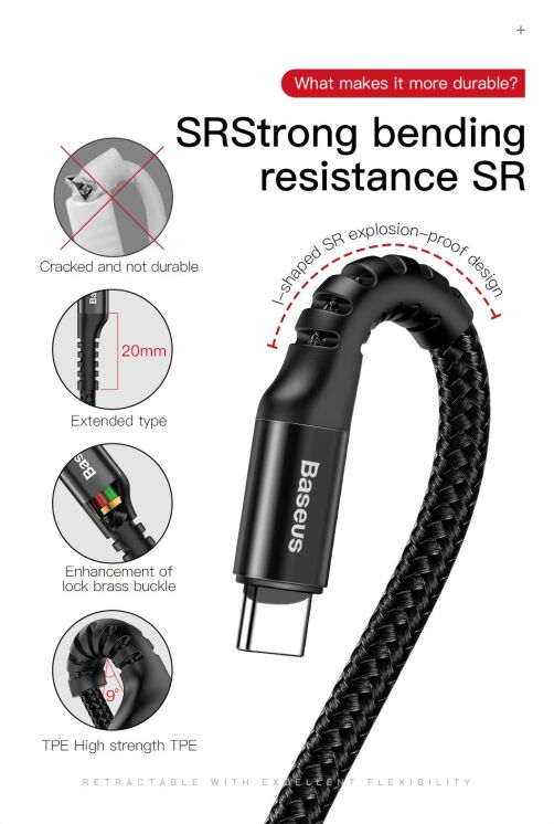 Дата-кабель BASEUS 2A Fish-eye Spring Charge Data - Black (895211B) Дата-кабель BASEUS 2A Fish-eye Spring Charge Data - Black: фото 12 з 17