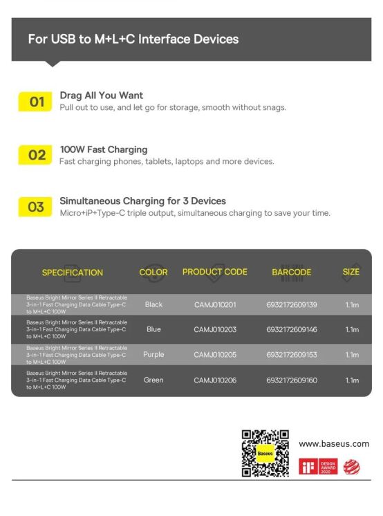 Кабель Baseus Bright Mirror 2 Series 3-in-1 Type-C to MicroUSB+Lightning+Type-C (100W, 1.1m) CAMJ010201 - Black: фото 30 з 30
