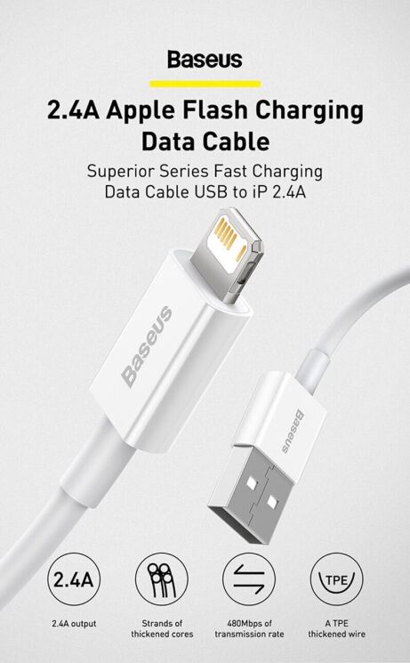 Кабель Baseus Superior Series USB to Lightning (2.4A, 1m) CALYS-A02 - White: фото 9 из 22