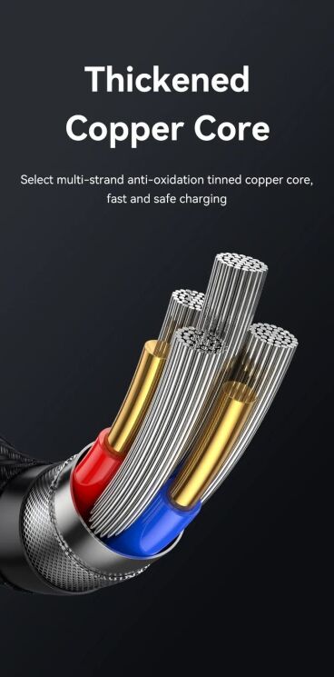 Кабель USAMS SJ742 Type-C to Type-C (100W, 3A, 1.2m) - Gray: фото 10 из 14