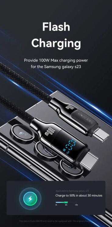 Кабель USAMS SJ742 Type-C to Type-C (100W, 3A, 1.2m) - Gray: фото 6 из 14