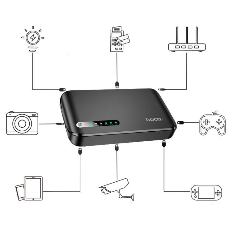 Портативне джерело живлення для роутера Hoco DB62 UPS 5-12V/18W (20000mAh) - Black: фото 6 з 8