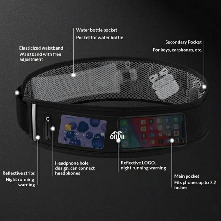 Поясная сумка OUDO Invisible Pack - Pink: фото 8 из 9