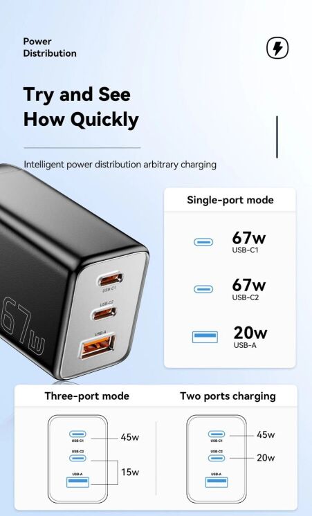 Мережевий зарядний пристрій ESSAGER 67W GaN 2Type-C + USB (ECT67W-LJB02-Z) - White: фото 11 з 13