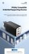 Мережевий зарядний пристрій ESSAGER 67W GaN 2Type-C + USB (ECT67W-LJB02-Z) - White (960157W). Фото 7 з 13