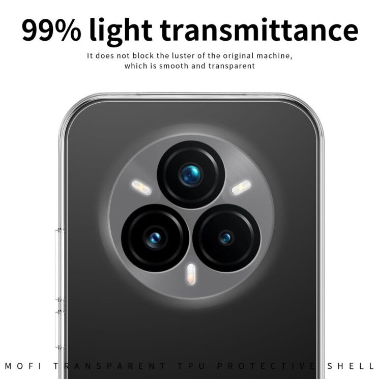 Силиконовый (TPU) чехол MOFI Thin Guard для Realme 14 Pro Plus - Transparent: фото 5 из 10