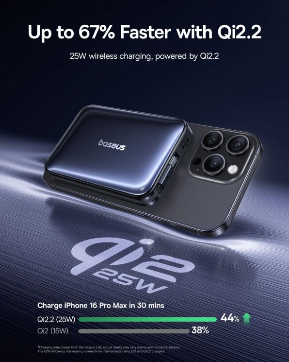 Внешний аккумулятор Baseus PicoGo AM61 Qi2.2 Magnetic 45W (10000mAh) E0028V00 - Black: фото 10 из 14