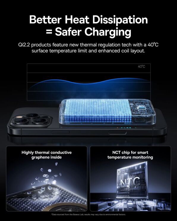 Внешний аккумулятор Baseus PicoGo AM61 Qi2.2 Magnetic 45W (10000mAh) E0028V00 - Black: фото 13 из 14