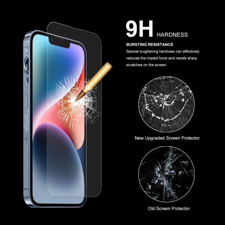 Защитное стекло ENKAY 0.26mm 9H для Apple iPhone 16e - Transparent: фото 5 из 7