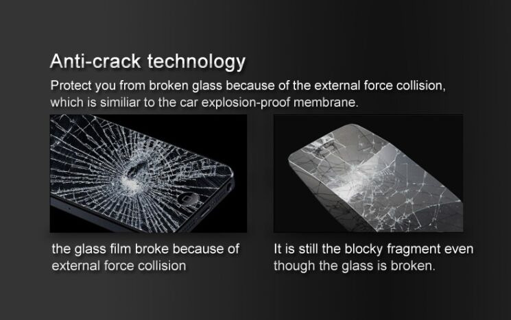 Захисне скло IMAK H для Xiaomi Pocophone F1: фото 7 з 8