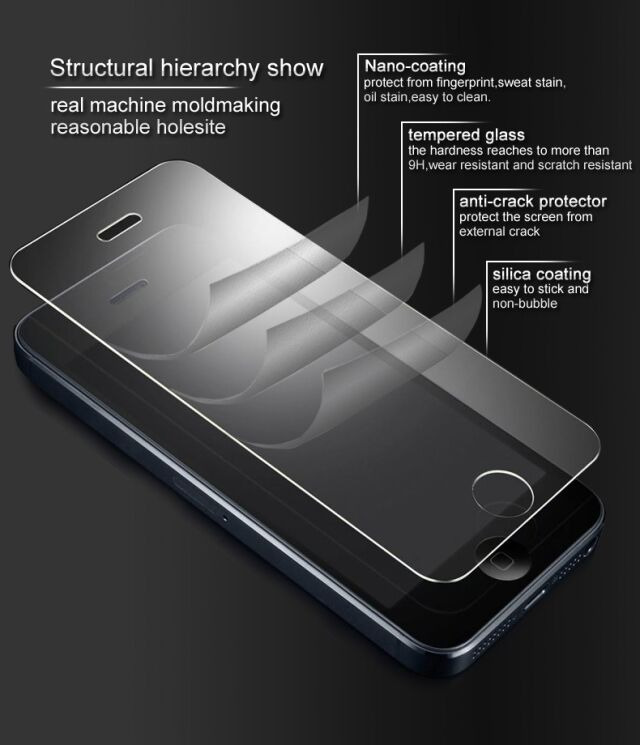 Захисне скло IMAK H для Xiaomi Pocophone F1: фото 8 з 8