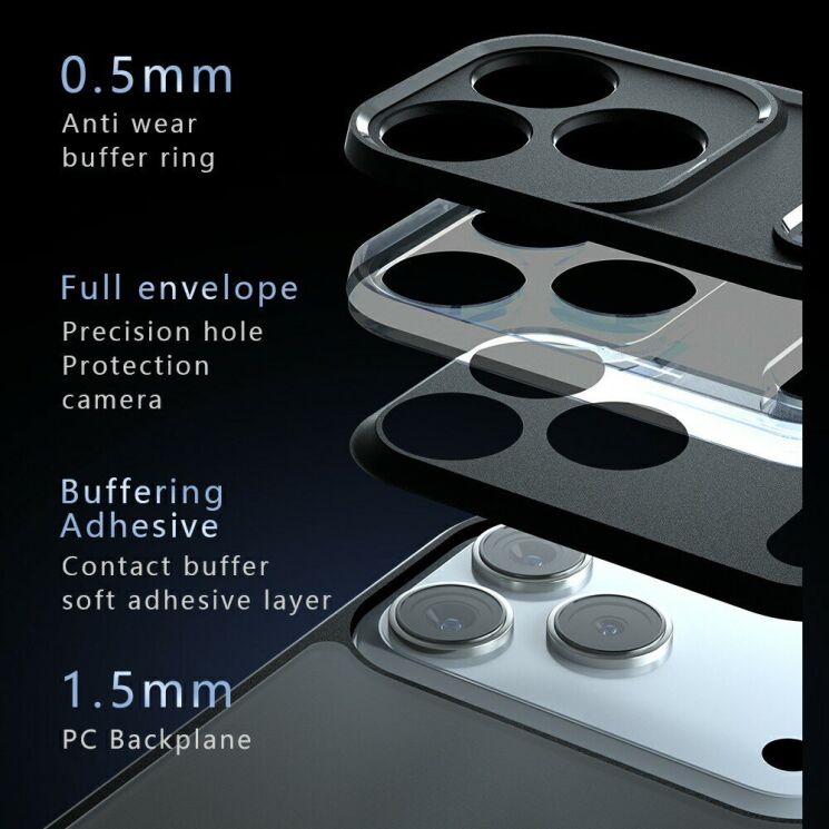 Защитный чехол Deexe Matte Skin для iPhone 18 Pro Max / 17 Pro Max - Transparent Black: фото 8 из 9