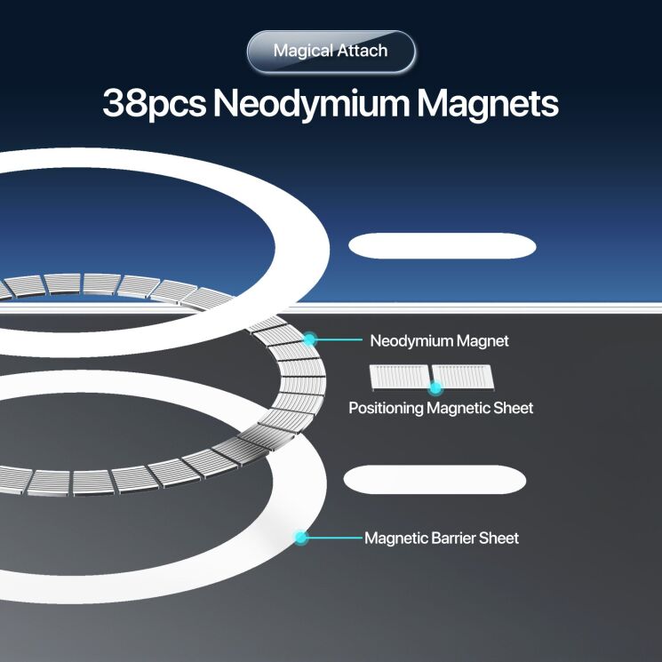 Захисний чохол DUX DUCIS Clin Series MagSafe для Samsung Galaxy S26 Ultra - Clear: фото 6 з 13